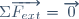\Sigma \overrightarrow{F_{ext}} = \overrightarrow{0}